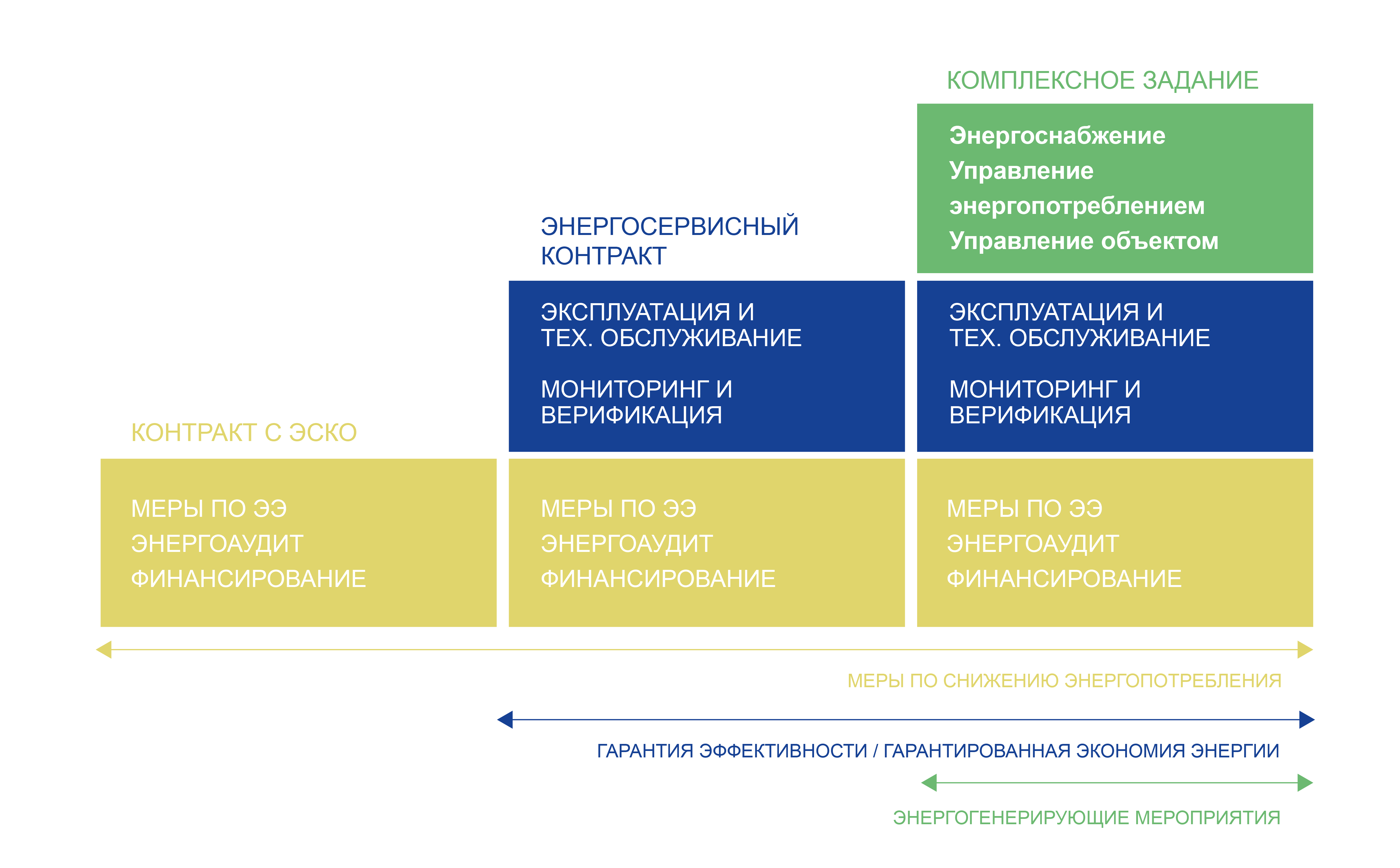 visuals rus-25